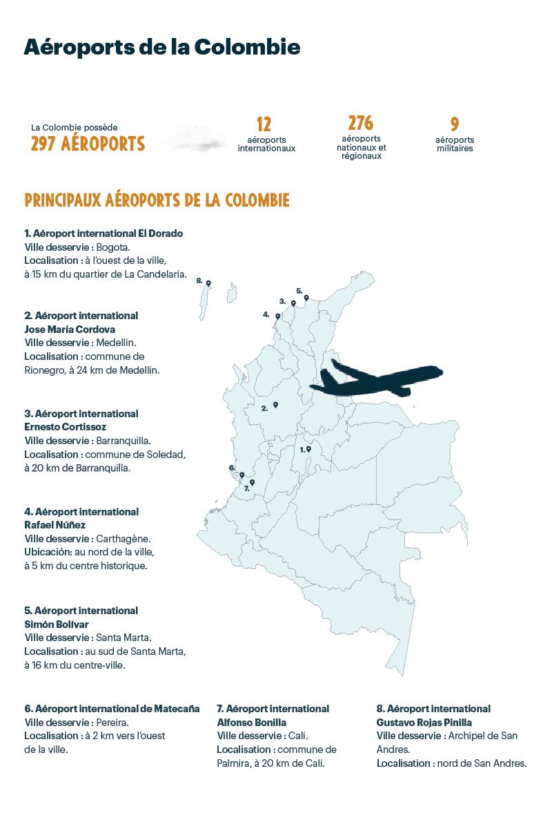 Colombia a bordo de un crucero.