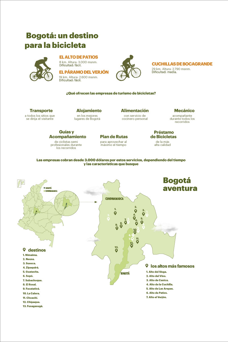 Pueblos de la bicicleta.