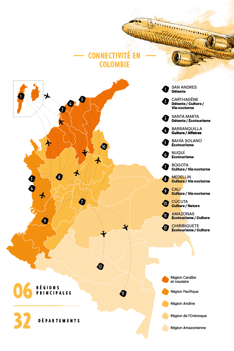 Colombia a bordo de un crucero.