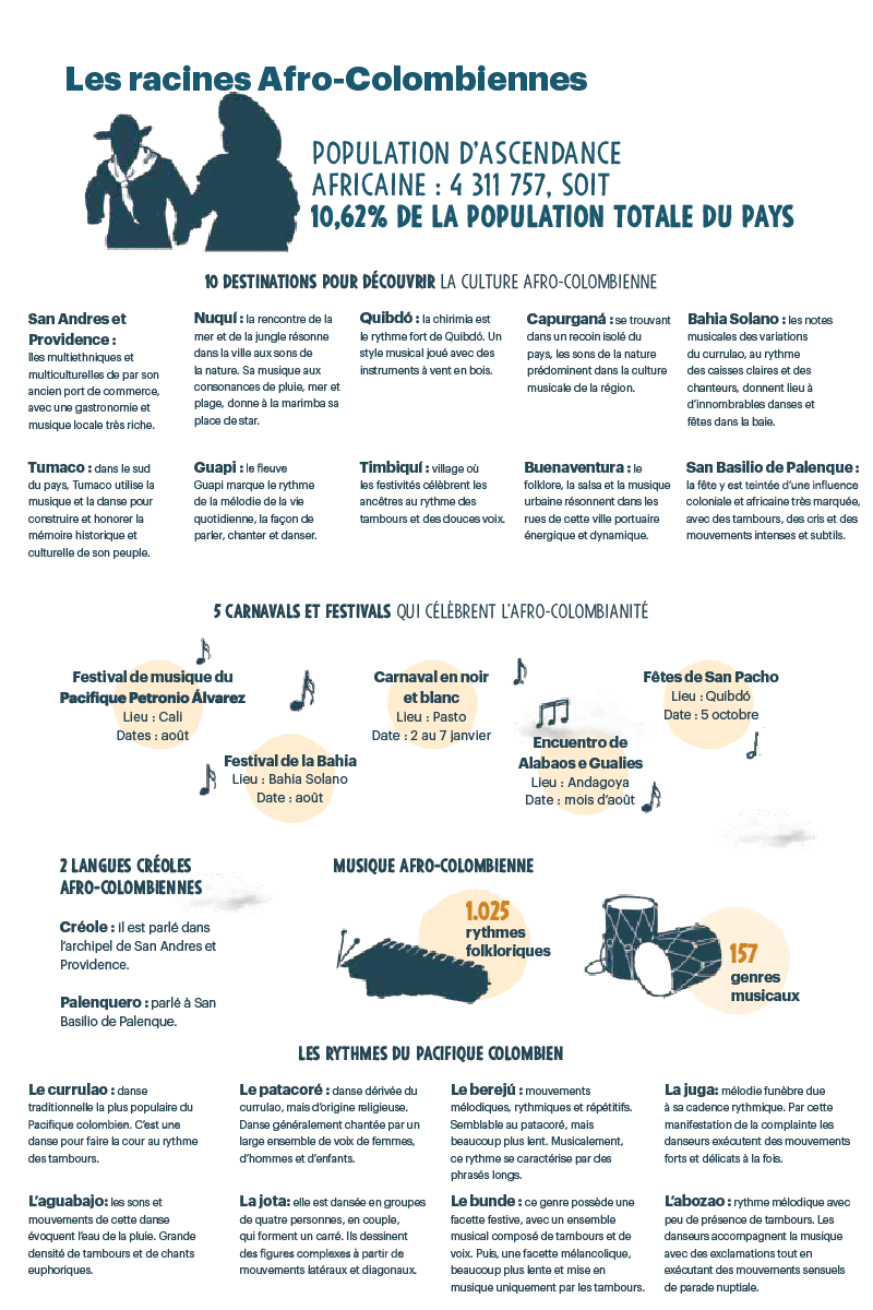 texto alternativo.