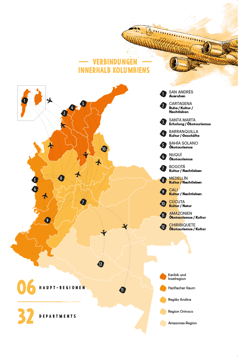 Colombia a bordo de un crucero.