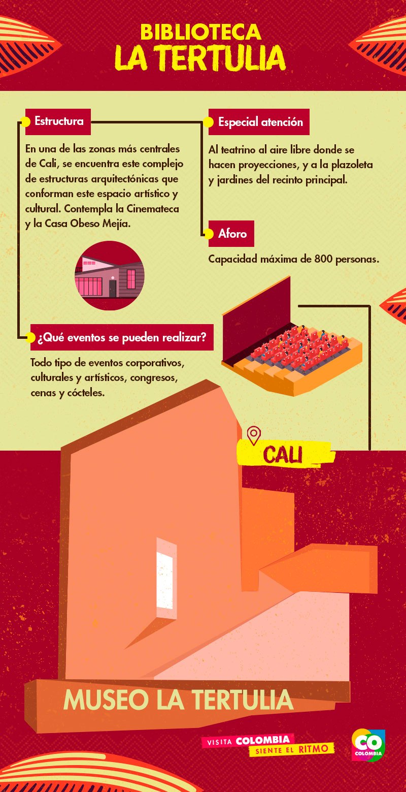 Centros de convenciones para eventos en Cali, Museo La Tertulia | Colombia Travel