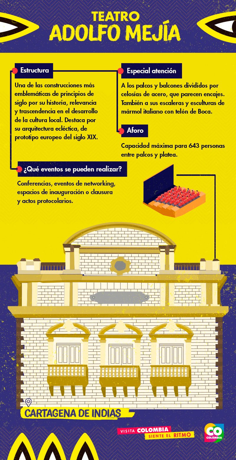Centros de convenciones en Cartagena, Teatro Adolfo Mejía | Colombia Travel