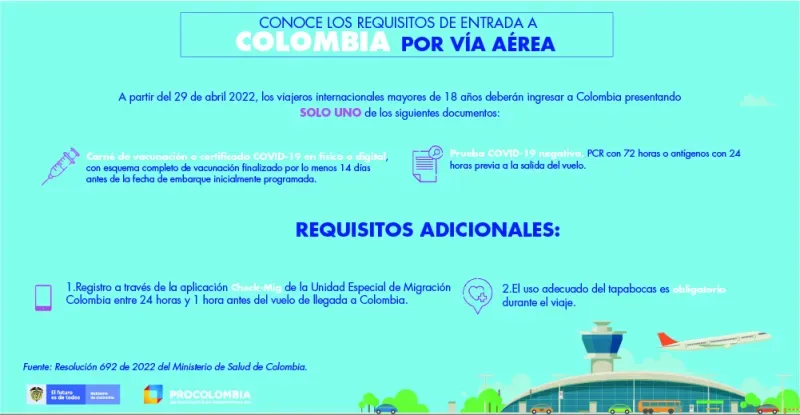 Colombia te cuida.